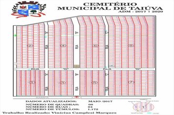 Taiúva- faz mapeamento de sepulturas do cemitrio municipal!