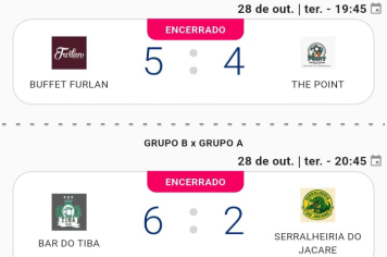 Campeonato do Comércio de Futsal de Taiúva “Ellen Oliveira” chega à fase semifinal